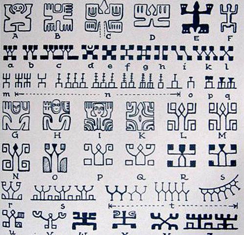 Symboles Etua motifs tattoo polynesien