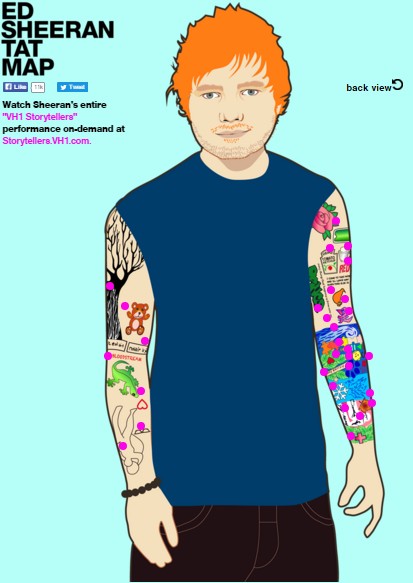 La carte des tattoos d'Ed Sheeran sur MTV